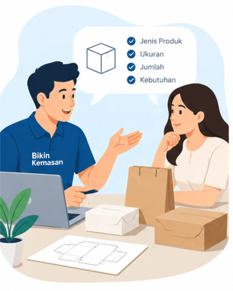 cara order kemasan
